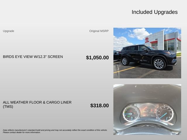 Used 2021 Toyota Highlander Limited AWD/4WD image 4