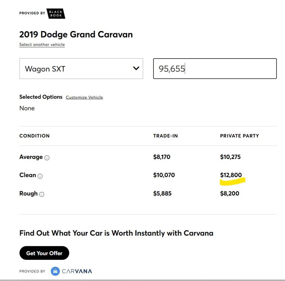 Used 2019 Dodge Grand Caravan SXT FWD image 18