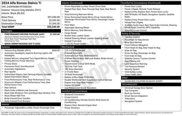 Used 2024 Alfa Romeo Stelvio Ti w/ Performance Driving Package image 7