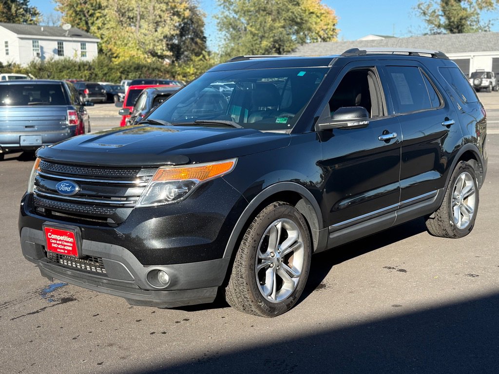 Used 2015 Ford Explorer Limited