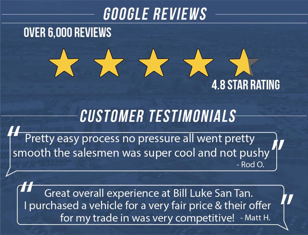 Used 2024 Mercedes-Benz S 580 4MATIC Sedan image 45