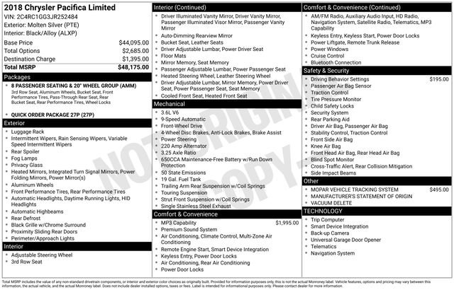 Used 2018 Chrysler Pacifica Limited FWD image 28