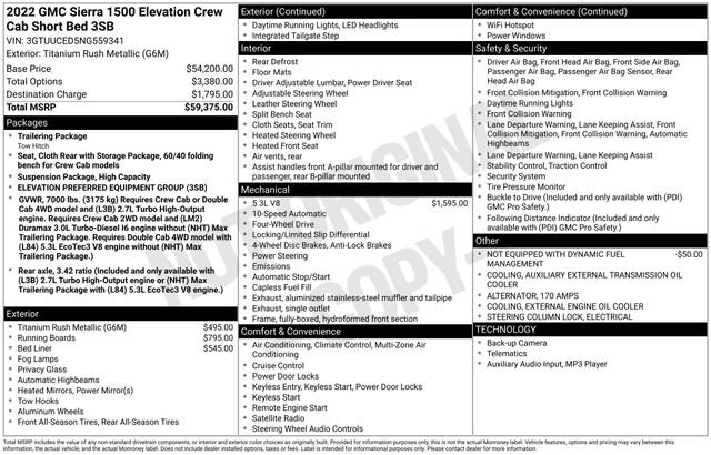 Used 2022 GMC Sierra 1500 Elevation image 3