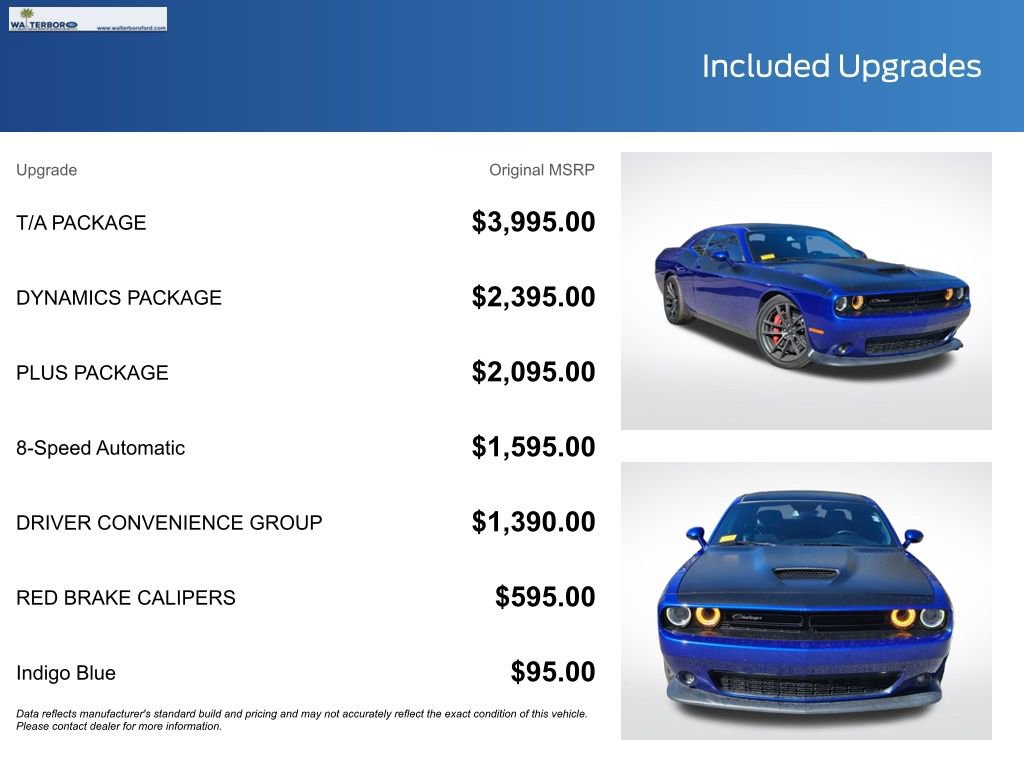 Used 2022 Dodge Challenger R/T Scat Pack w/ T/A Package image 20