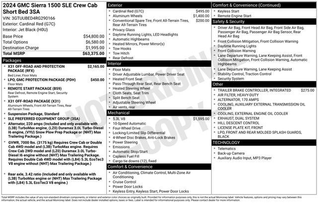 Used 2024 GMC Sierra 1500 SLE image 5