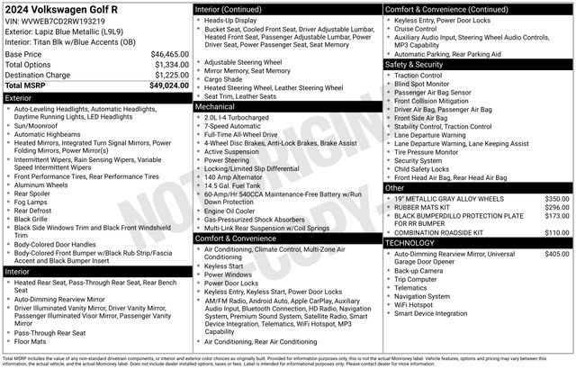 Used 2024 Volkswagen Golf R image 30