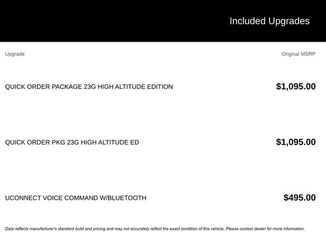 Used 2015 Jeep Patriot High Altitude image 5