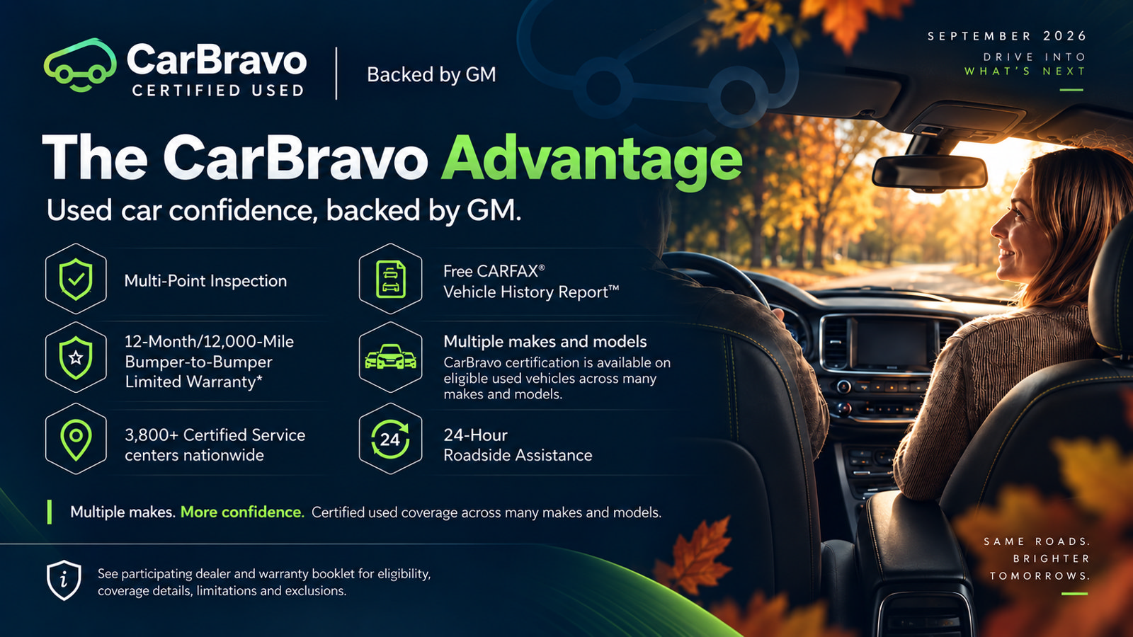 Certified 2026 GMC Acadia Elevation w/ Elevation Premium Package FWD image 9