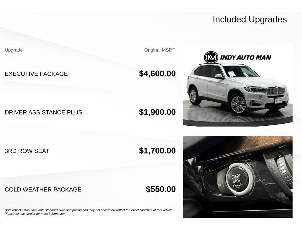 Used 2015 BMW X5 xDrive50i AWD/4WD image 18