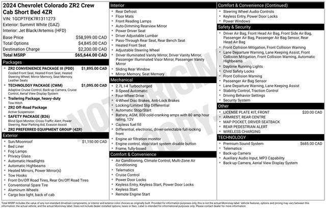 Used 2024 Chevrolet Colorado ZR2 w/ ZR2 Convenience Package III AWD/4WD image 20