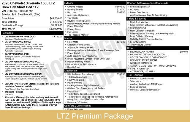 Used 2020 Chevrolet Silverado 1500 LTZ w/ LTZ Premium Package image 7