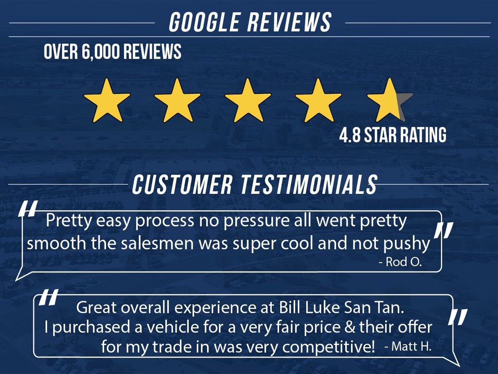 Used 2023 Lexus RZ 450e Premium w/ Technology Package image 29