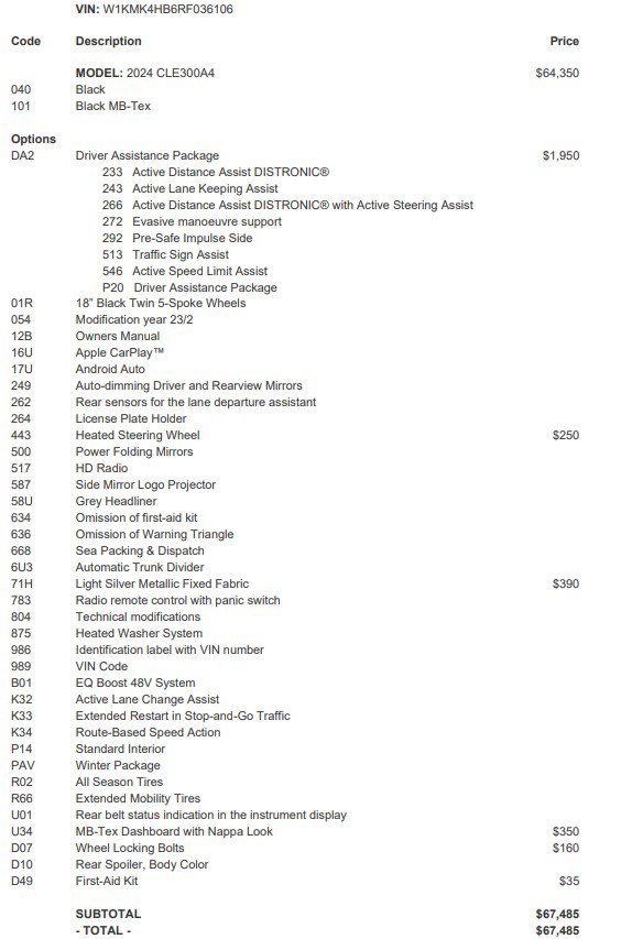 Used 2024 Mercedes-Benz CLE 300 4MATIC Cabriolet image 2