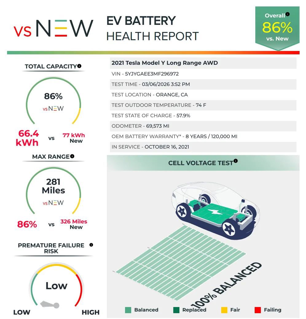 Used 2021 Tesla Model Y Long Range image 3