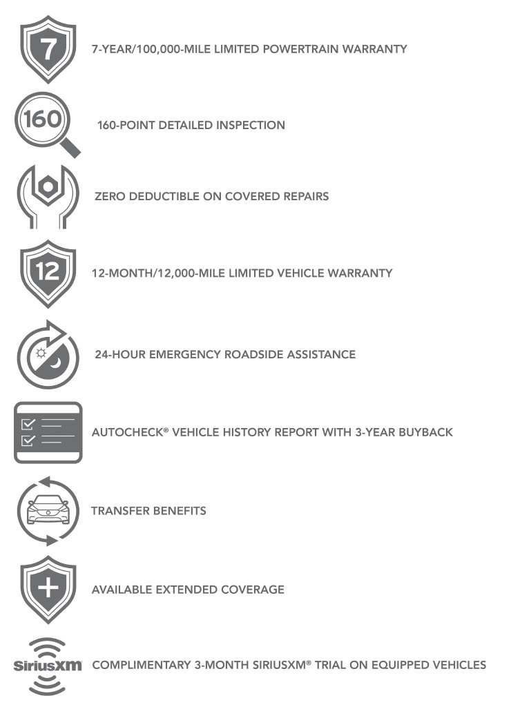 Certified 2021 MAZDA CX-30 FWD 2.5 S w/ Select Package image 10