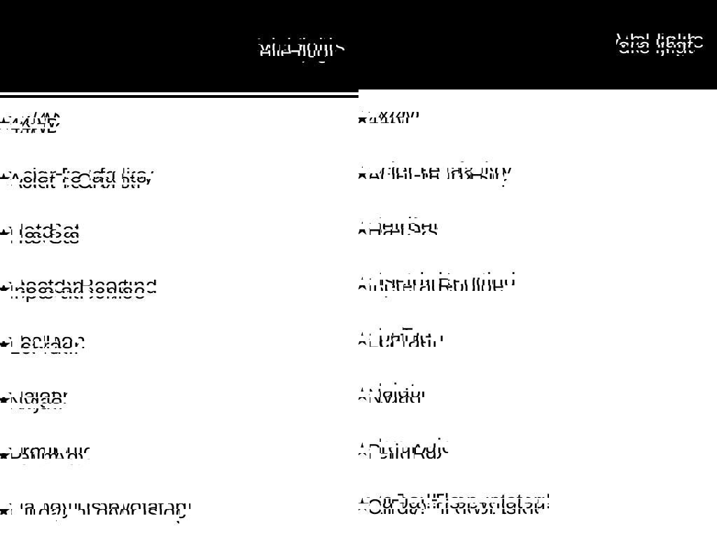 Used 2022 GMC Yukon XL Denali image 11