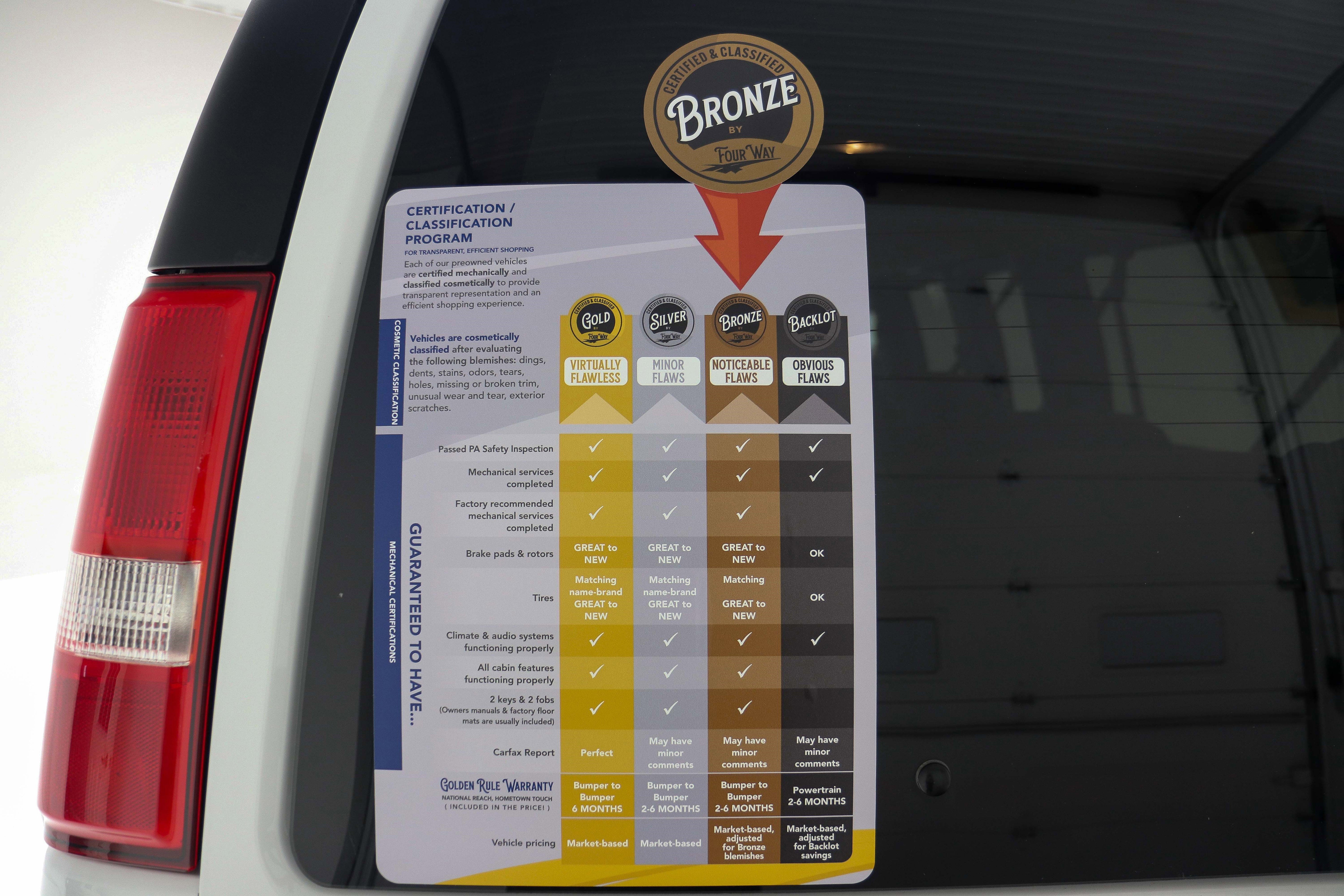 Used 2023 Chevrolet Express 3500 LS RWD image 31