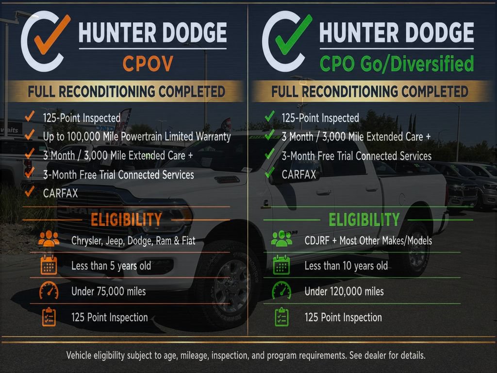 Certified 2024 RAM 2500 Laramie w/ Safety Group AWD/4WD image 2