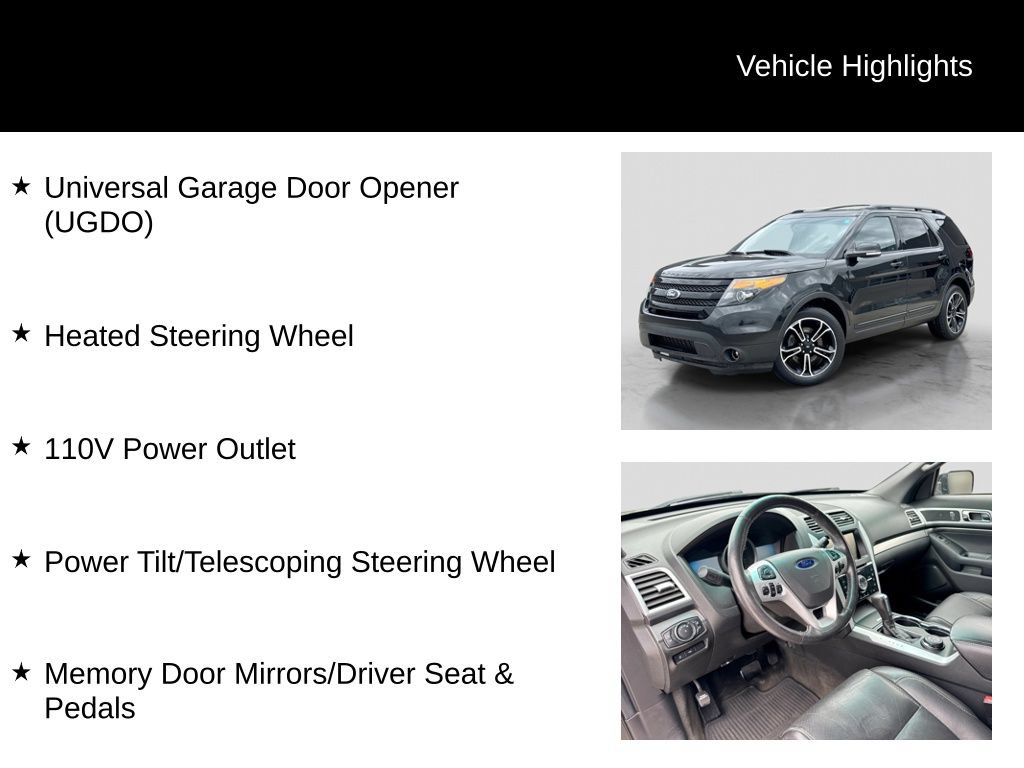 Used 2015 Ford Explorer Sport w/ Equipment Group 401A AWD/4WD image 31