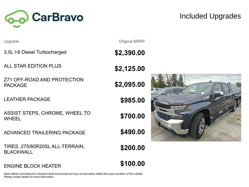 Certified 2021 Chevrolet Silverado 1500 LT w/ All Star Edition Plus AWD/4WD image 17