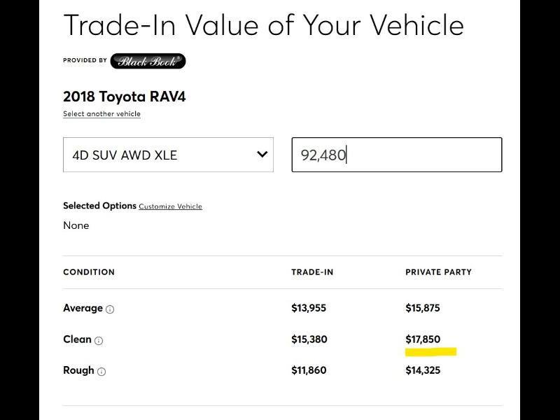 Used 2018 Toyota RAV4 XLE AWD/4WD image 21