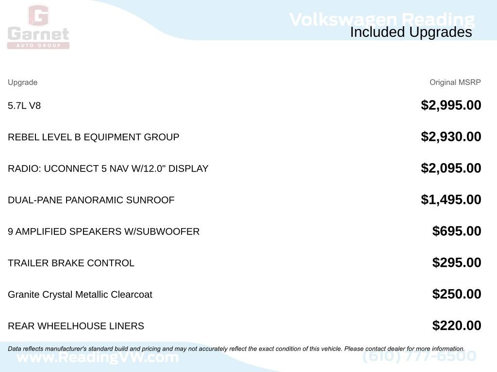 Used 2022 RAM 1500 Rebel w/ Rebel Level B Equipment Group image 7