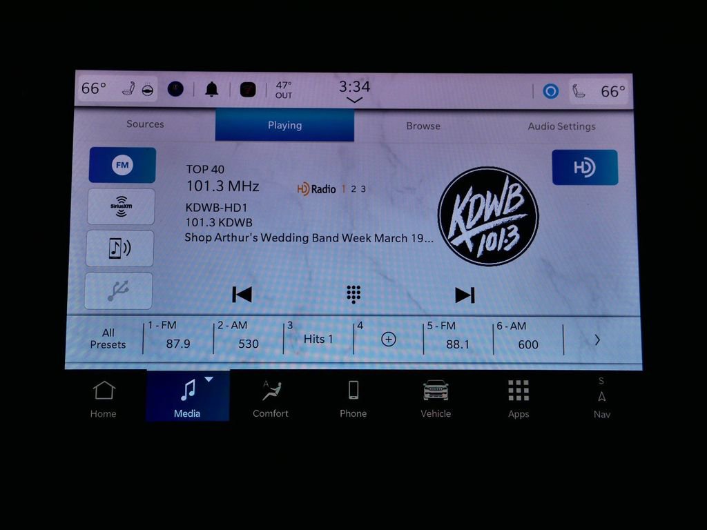 Used 2024 Jeep Wagoneer Series II image 40