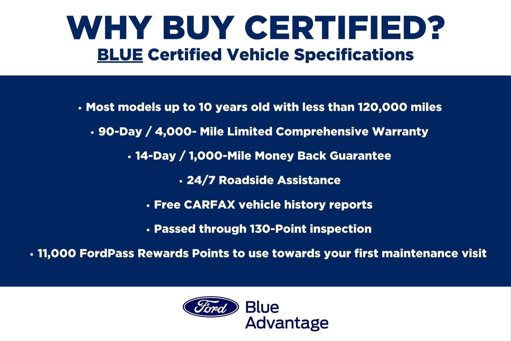 Certified 2018 Ford Escape SE w/ SE Sync 3 Package image 20
