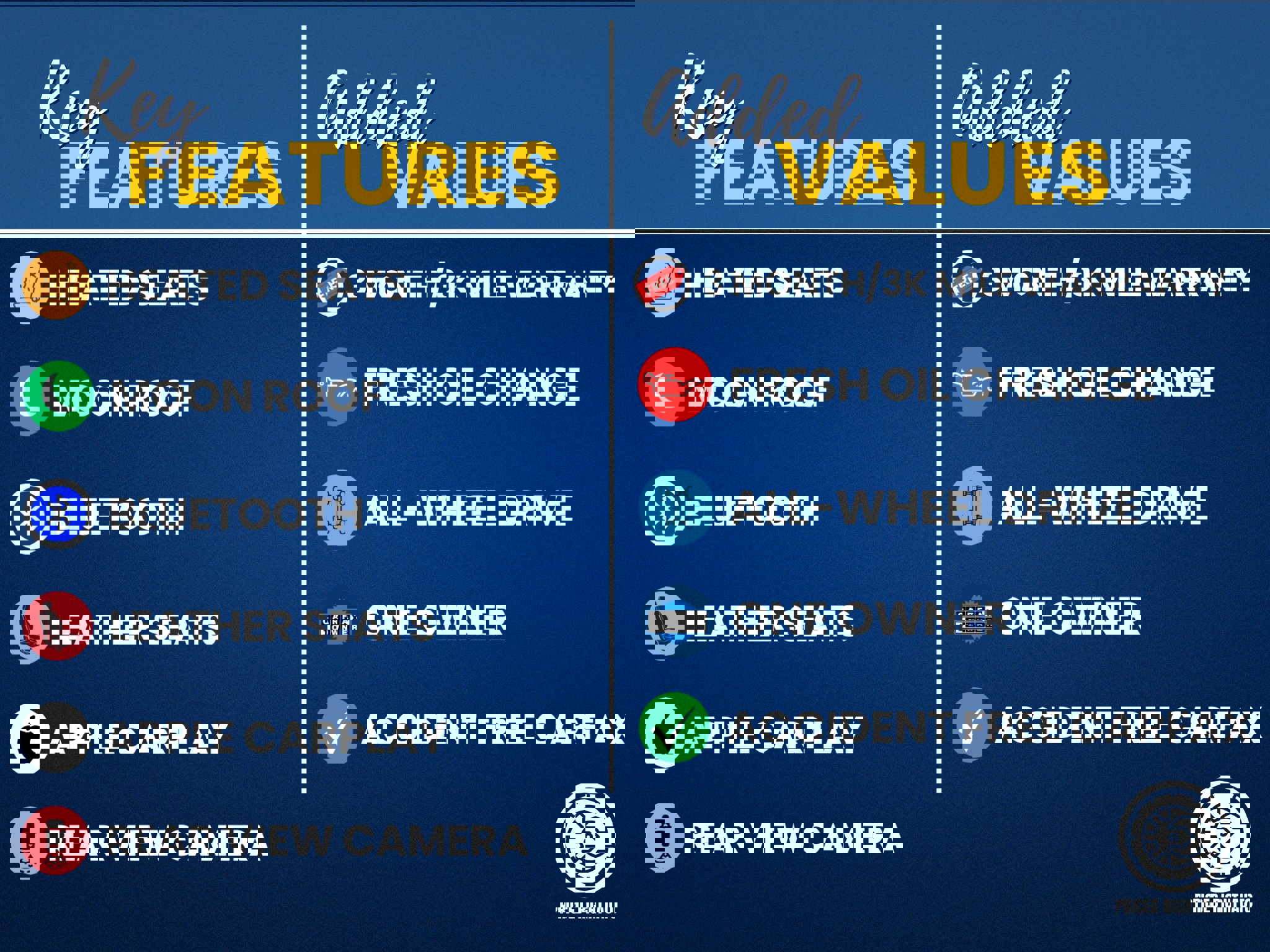 Used 2023 Subaru Ascent Limited image 2