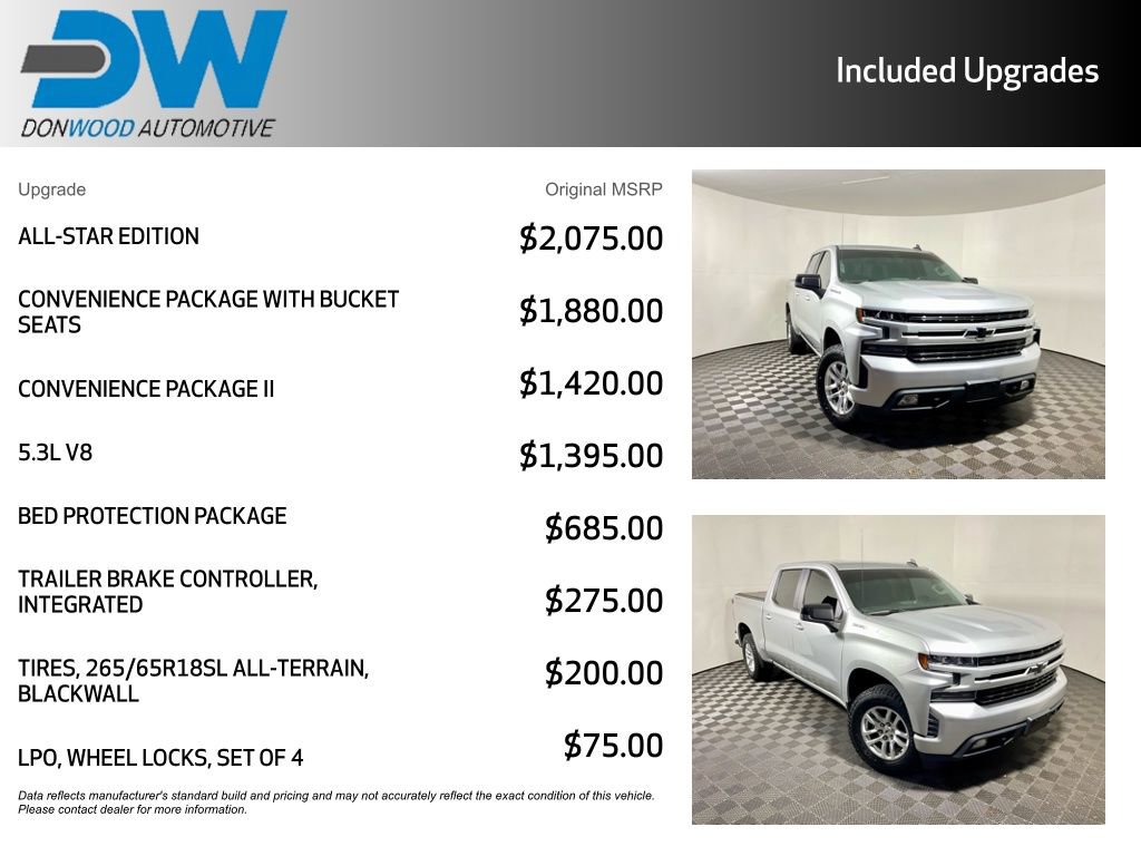 Used 2019 Chevrolet Silverado 1500 RST w/ All-Star Edition image 6