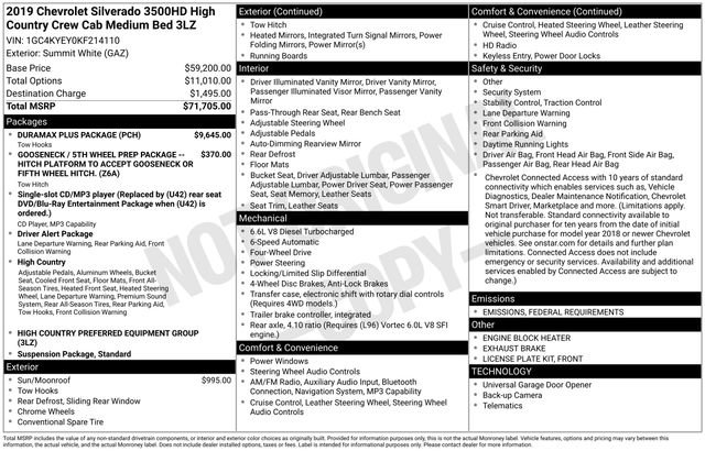 Used 2019 Chevrolet Silverado 3500 High Country w/ Duramax Plus Package image 3