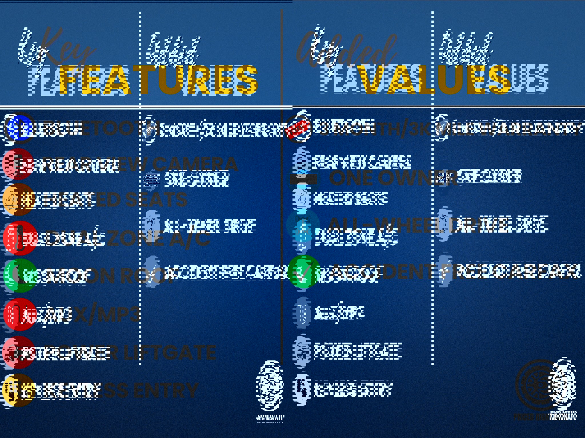 Used 2019 Subaru Forester Limited image 3