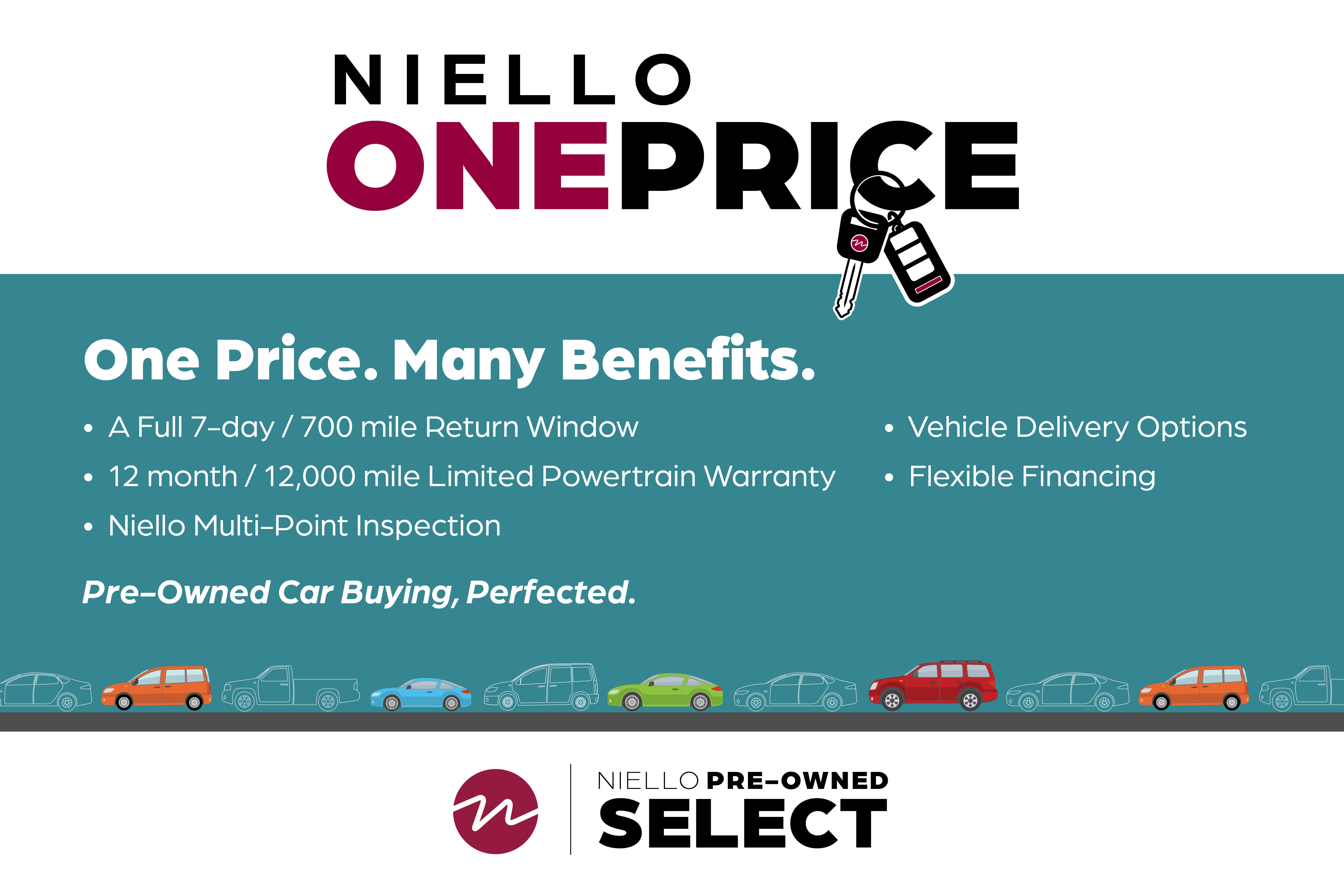 Used 2022 Honda Civic Sport image 5