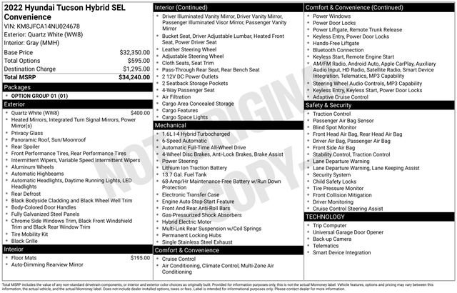 Certified 2022 Hyundai Tucson SEL image 26