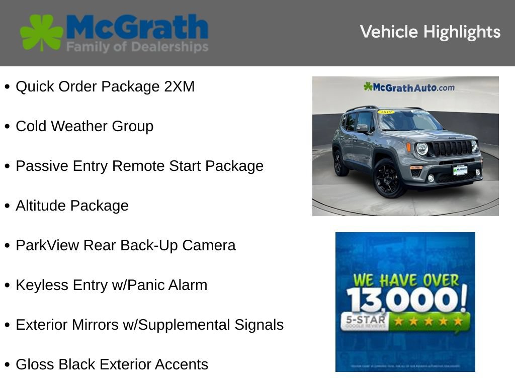 Used 2019 Jeep Renegade Altitude w/ Quick Order Package 2XM FWD image 6