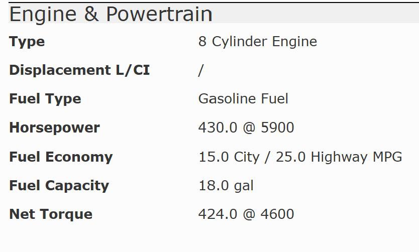 Used 2011 Chevrolet Corvette w/ 3LT w/ Preferred Equipment Group RWD image 82