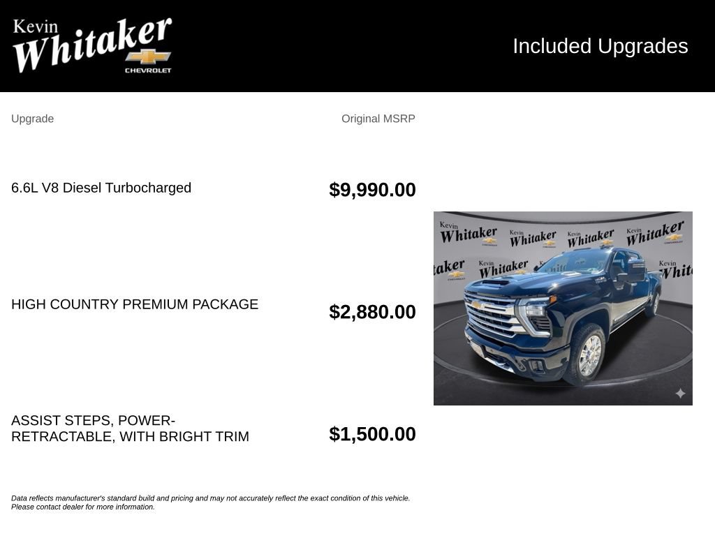 Certified 2025 Chevrolet Silverado 2500 High Country w/ High Country Premium Package AWD/4WD image 37