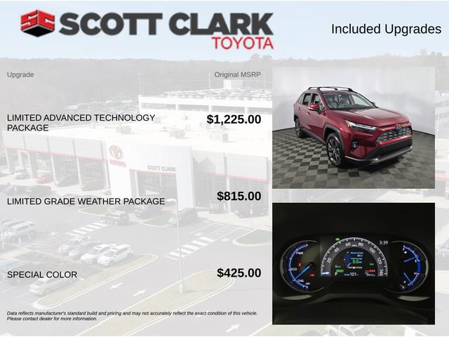 Used 2022 Toyota RAV4 Limited AWD/4WD image 8