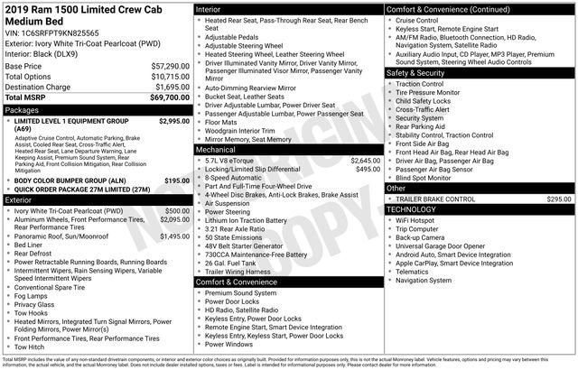 Used 2019 RAM 1500 Limited image 32
