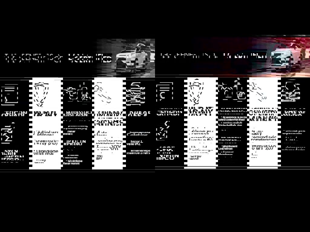 Certified 2024 Lexus RX 350 Premium w/ Convenience Package image 2