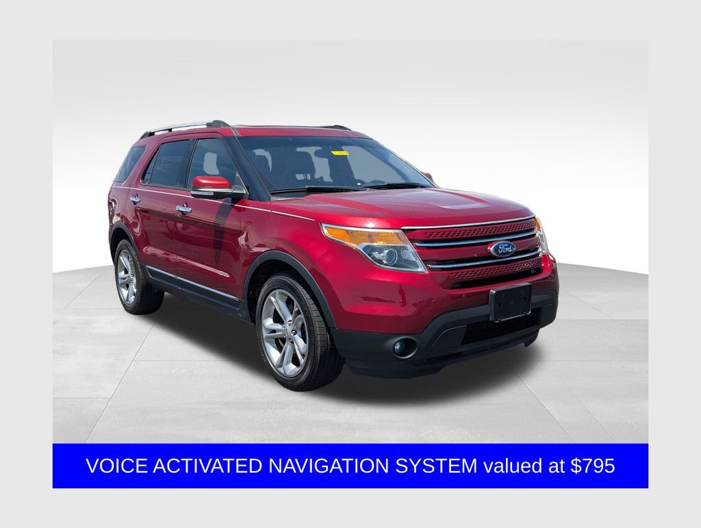 Used 2015 Ford Explorer Limited