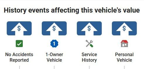 Used 2019 Chevrolet Silverado 1500 LTZ w/ LTZ Plus Package image 4