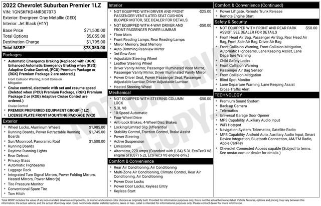 Used 2022 Chevrolet Suburban Premier AWD/4WD image 31
