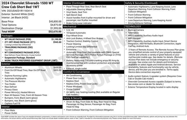 Used 2024 Chevrolet Silverado 1500 W/T w/ WT Value Package