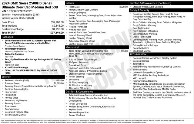 Used 2024 GMC Sierra 2500 Denali Ultimate AWD/4WD image 39