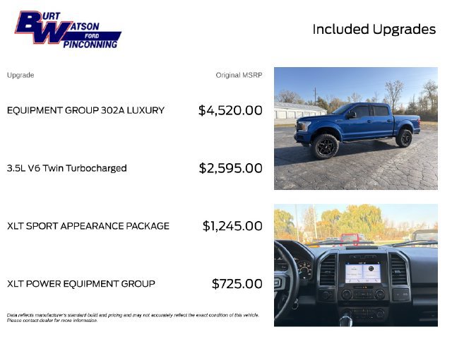 Used 2018 Ford F150 XLT w/ Equipment Group 302A Luxury AWD/4WD image 4