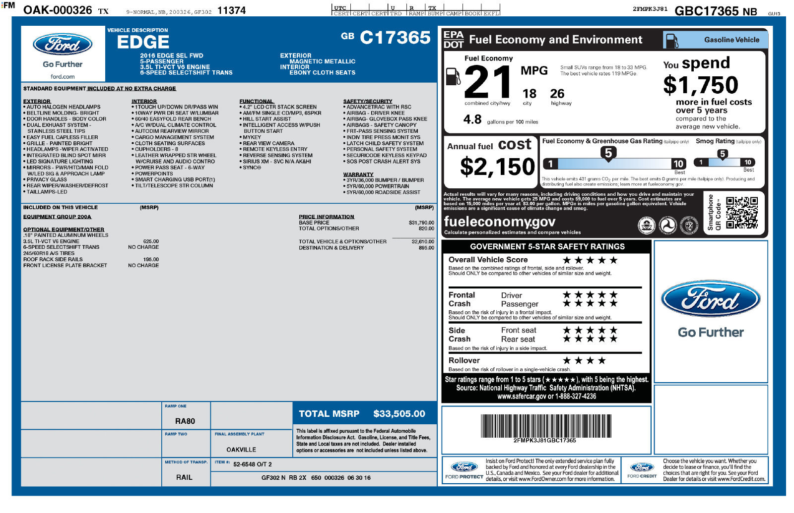 Used 2016 Ford Edge SEL FWD image 28