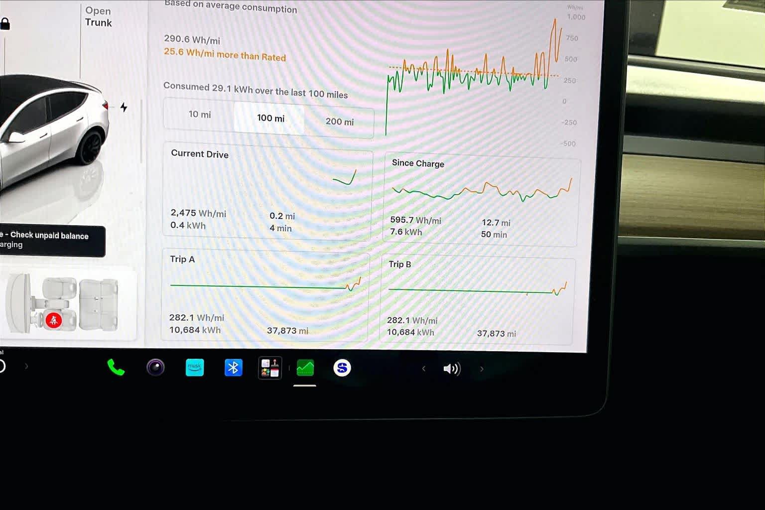 Used 2022 Tesla Model Y Performance AWD/4WD image 24