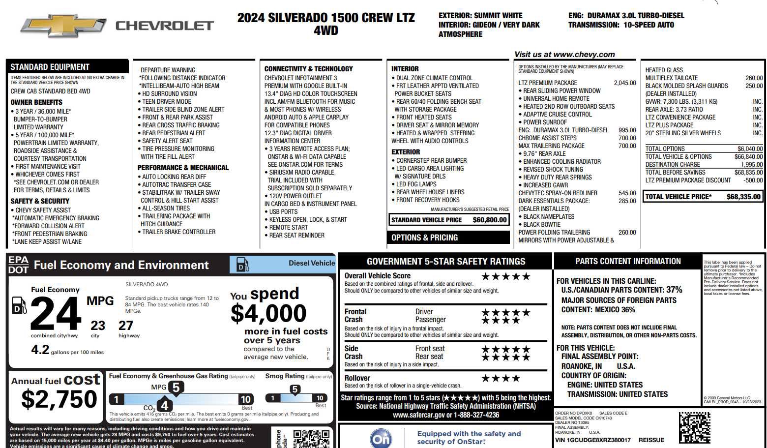 Used 2024 Chevrolet Silverado 1500 LTZ w/ LTZ Premium Package AWD/4WD image 7