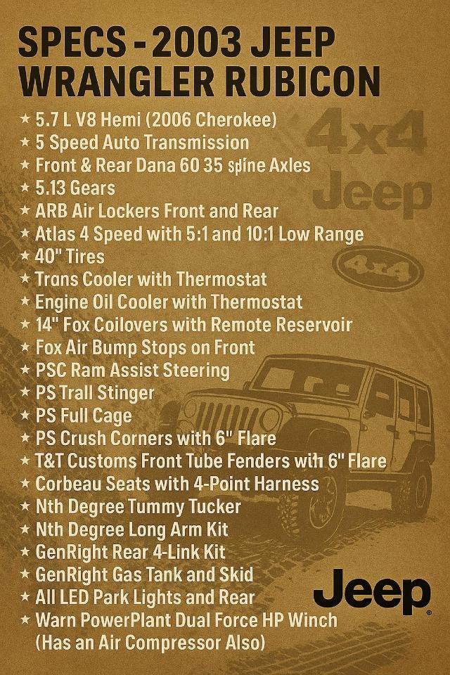 Used 2003 Jeep Wrangler Rubicon AWD/4WD image 9